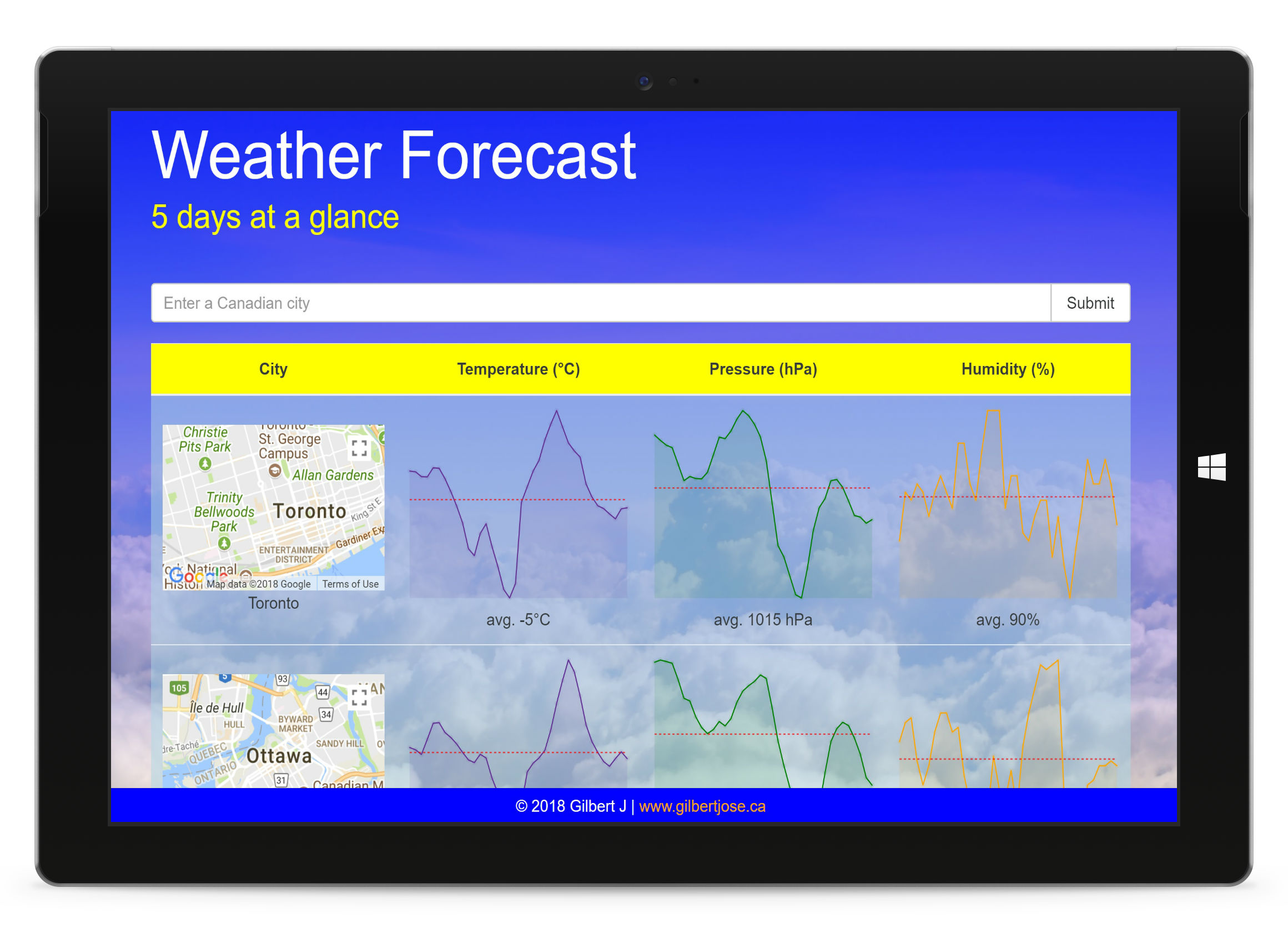 Screenshot of Weather Forecast website